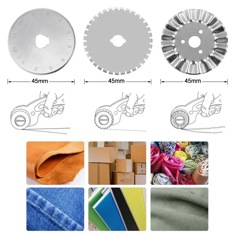 Nóż rolkowy 45 mm do cięcia tk – Leatherwork Projects recenzja i cena