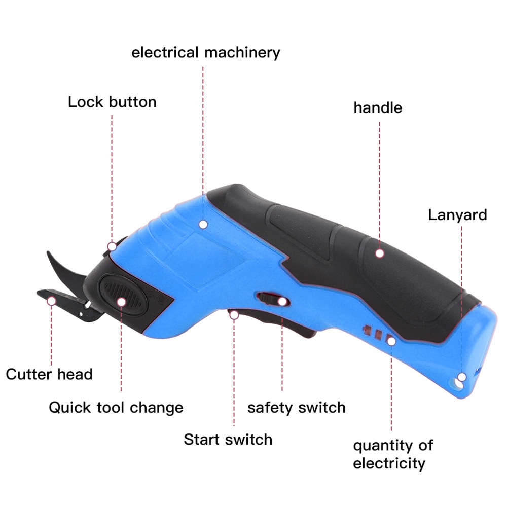 3.6V elektryczne nożyczki masz – Leatherwork Projects recenzja i cena