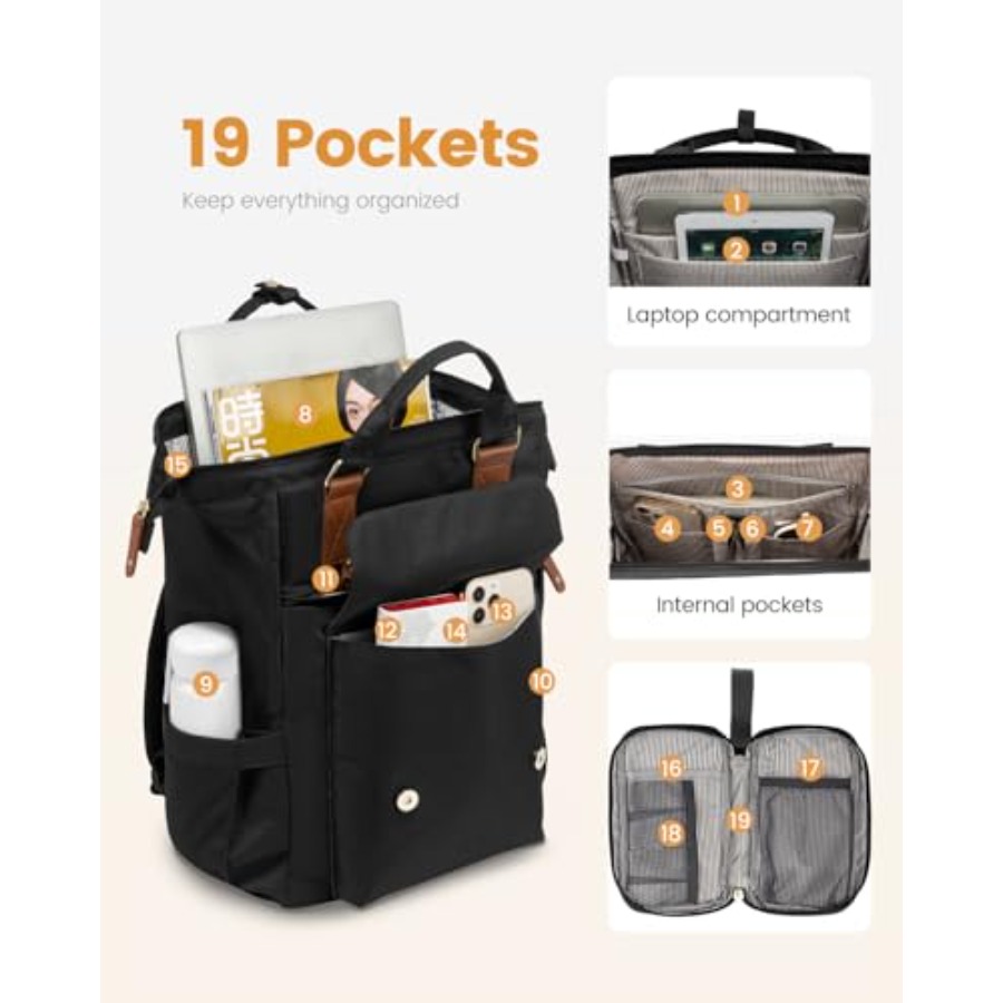 Plecak na laptopa dla kobiet,  – Leather Work recenzja i cena